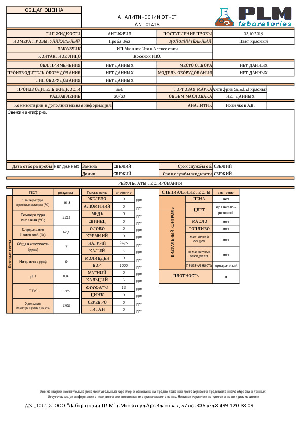 Результаты испытаний Standard красный - стр. 1