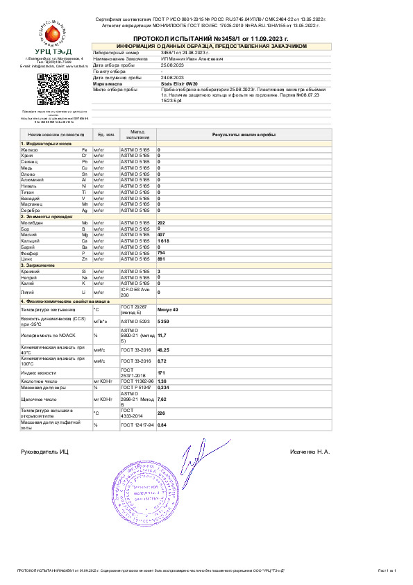 Elixir SAE 0W-20