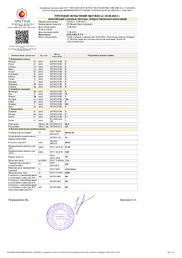 Результаты испытаний ATF MULTI D VI - стр. 1